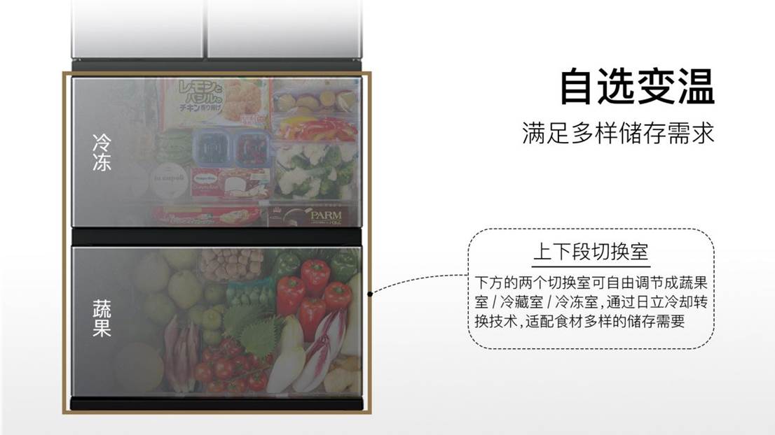 蓝狮娱乐官方：日立“巧克力系列”冰洗新品，以简驭繁 智见不凡